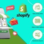 Shopify