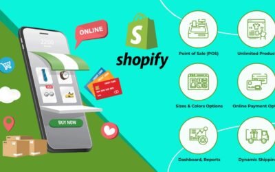 Shopify