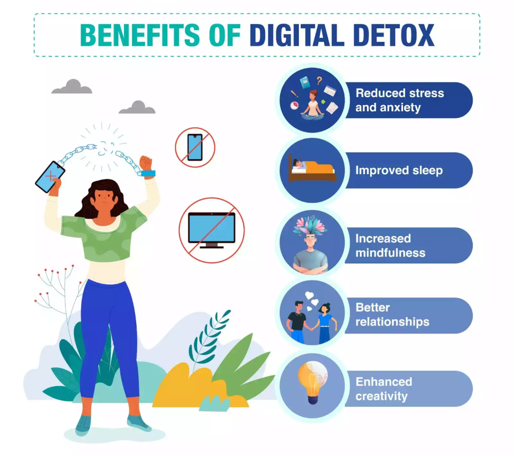 tech detox